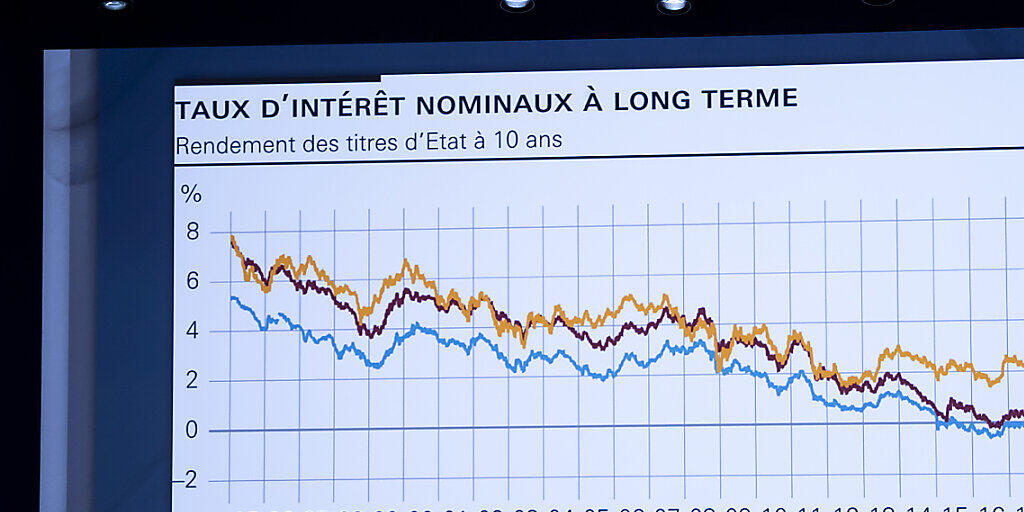 Snb Belasst Leitzins Auf 0 75 Prozent Vaterland Online