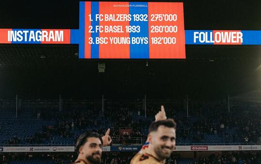 FC Basel gratuliert dem FC Basel